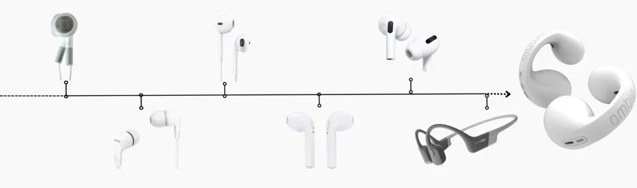 Ambie Earcuffs Original | Bone Conduction Earbuds - Image 20