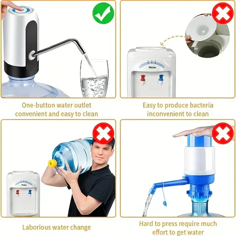 AUTOMATIC WIRELESS ELECTRIC WATER DISPENSER PUMP - Image 17