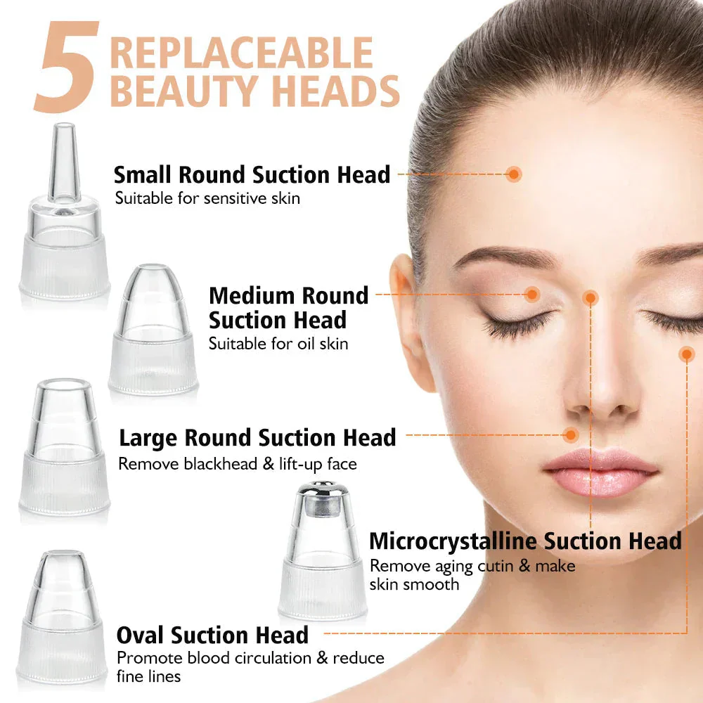 MULTI-FUNCTIONAL BLACKHEAD REMOVER VACUUM TOOL FOR PORE CLEANSING AND ACNE TREATMENT - Image 7