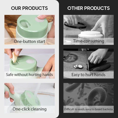MULTIFUNCTION ELECTRIC HANDHELD HAMMER VEGETABLE CUTTER - Image 12