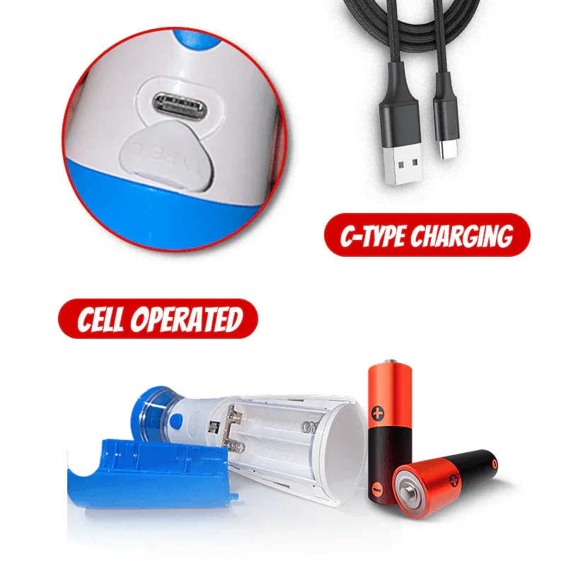 Nebuluxe Ultrasonic Portable Nebulizer Kit- FDA Approved - Image 3