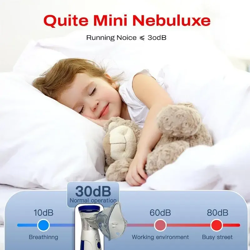 Nebuluxe Ultrasonic Portable Nebulizer Kit- FDA Approved - Image 7